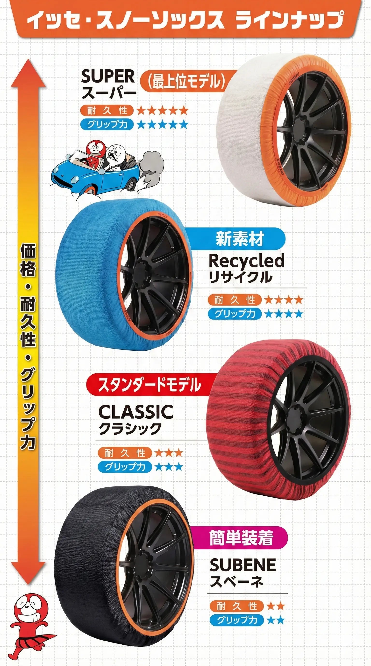 トラック•バス用 – イッセ・スノーソックス トラック•バス用 – イッセ・スノーソックス