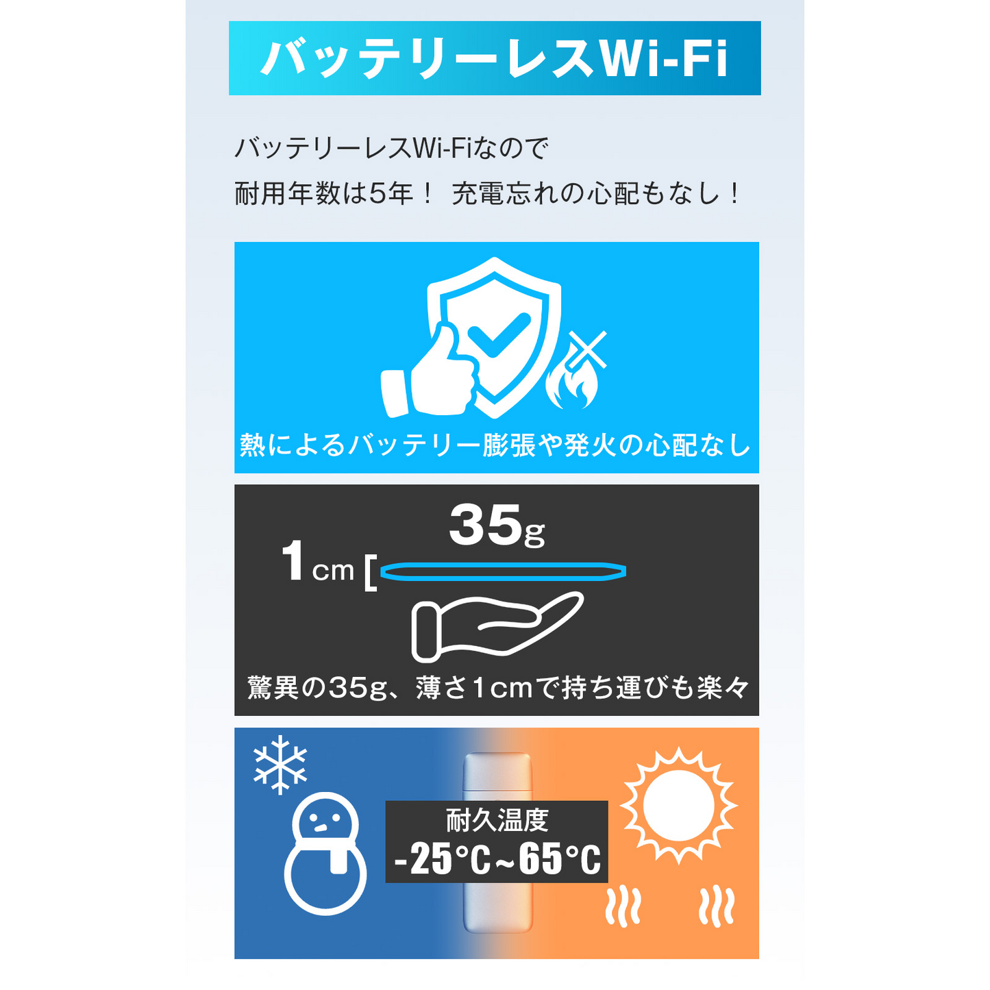 ECOCO スティックWi-Fi TD10
