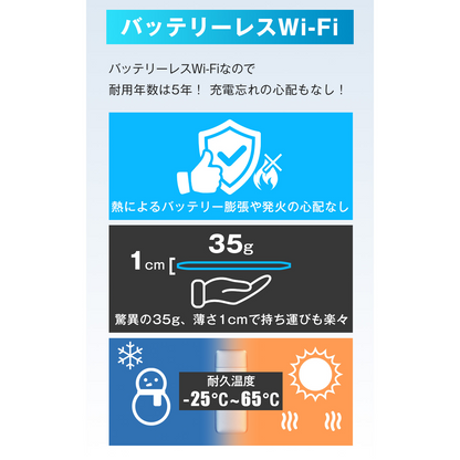 ECOCO スティックWi-Fi TD10