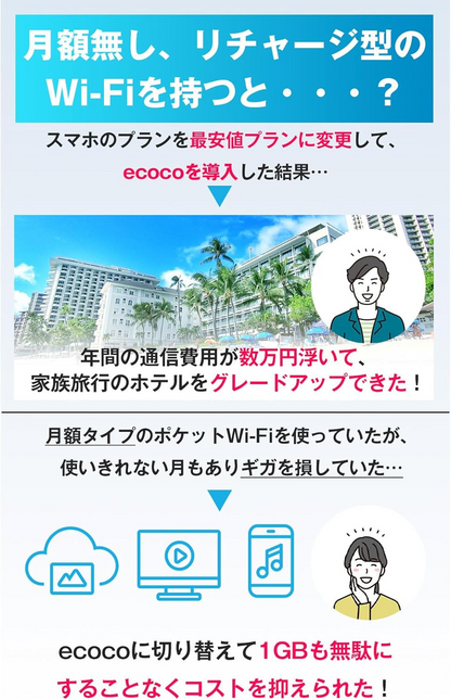 ECOCO スティックWi-Fi TD10