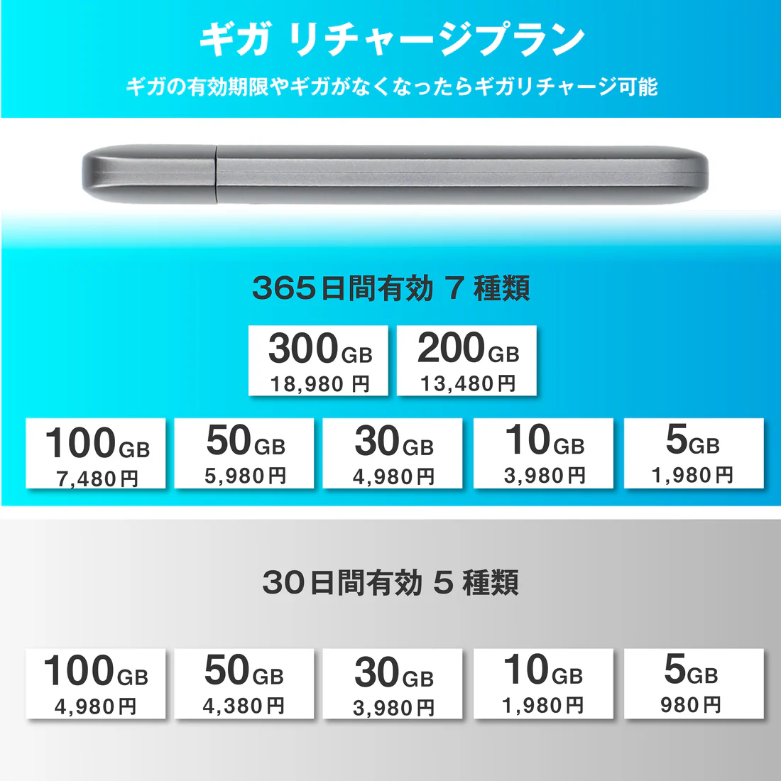 ECOCO スティックWi-Fi TD10