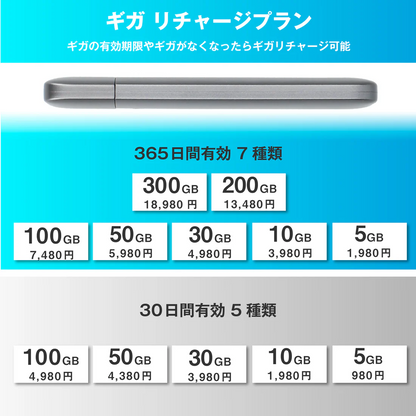 ECOCO スティックWi-Fi TD10