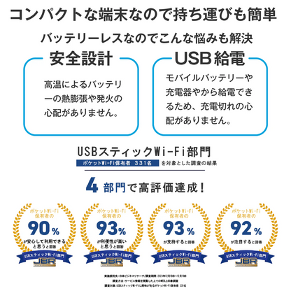 ECOCO スティックWi-Fi TD10