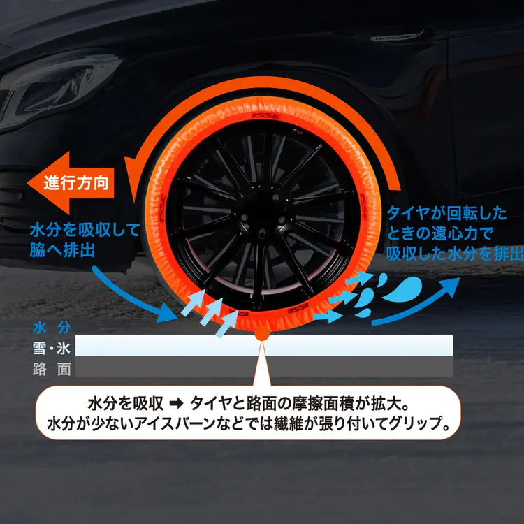 春季山岳道路と雪道対策イメージ