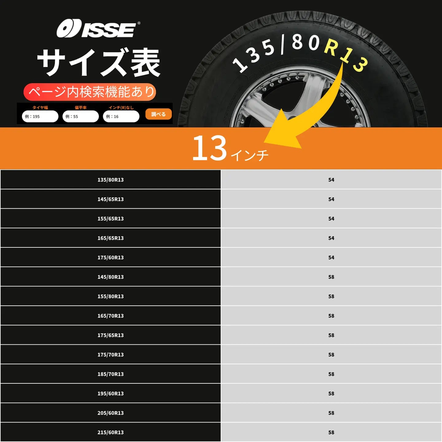 イッセ・スノーソックス トラック&バス|布製タイヤチェーン イッセ・スノーソックス トラック&バス|布製タイヤチェーン